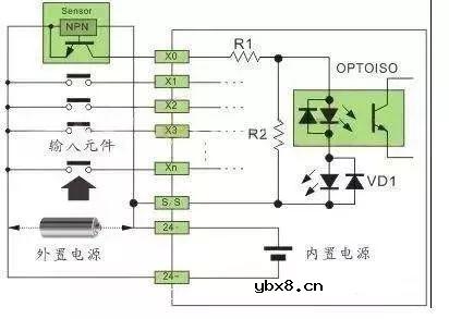 传感器与plc的连接线路图解  电气工程师必看的20张PLC与传感器接线图