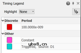 永磁同步电机控制系统仿真—控制器模型的整体结构