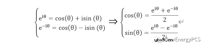 SVPWM原理推导与Mathcad建模的基本概念