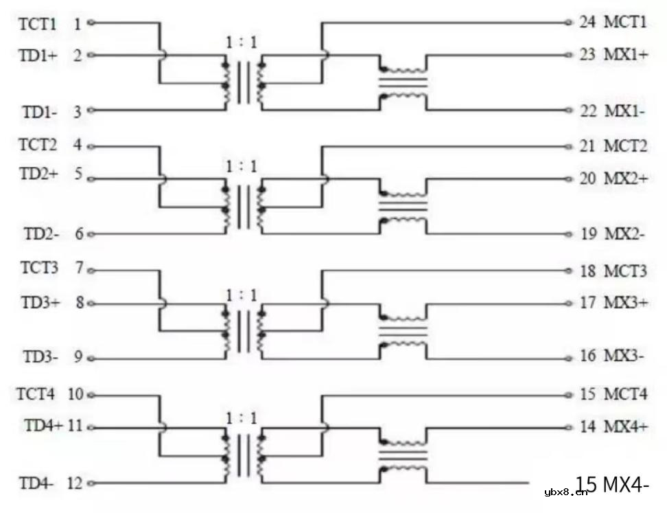 以太网接口为什么需要网络变压器？