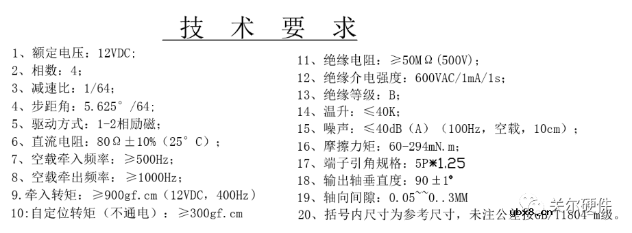 永磁式步进电机参数介绍