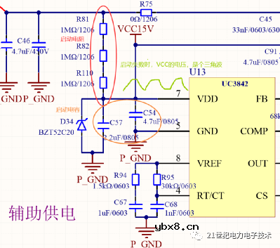 聊一聊电源内部是怎么工作的