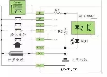 传感器与plc的连接线路图解  电气工程师必看的20张PLC与传感器接线图