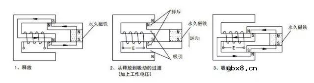 继电器的工作原理以及驱动电路解析