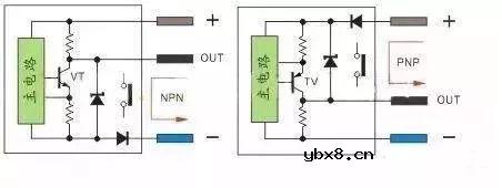 传感器与plc的连接线路图解  电气工程师必看的20张PLC与传感器接线图