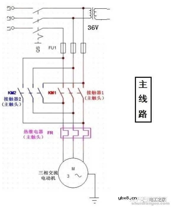 电动机正反转电路及常见故障详解