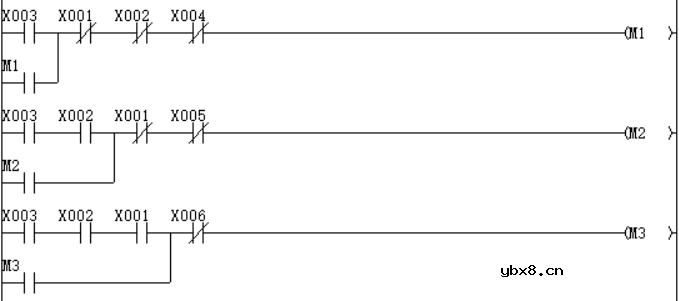 三菱PLC功能指令介绍（二）