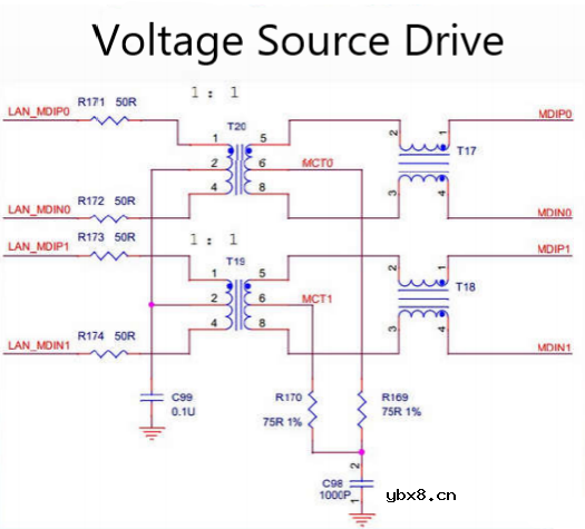 以太网接口为什么需要网络变压器？