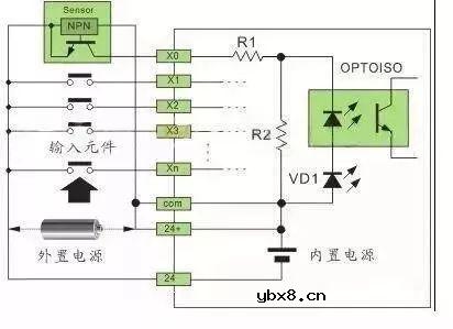 传感器与plc的连接线路图解  电气工程师必看的20张PLC与传感器接线图
