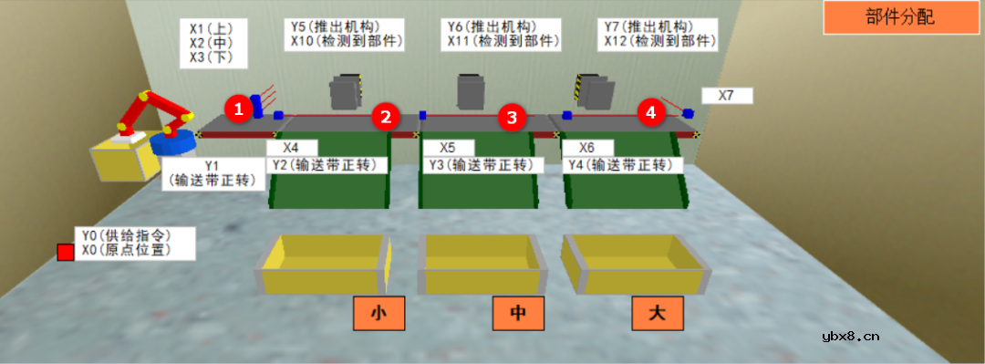 三菱PLC功能指令介绍（二）