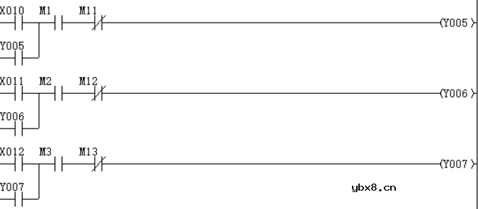三菱PLC功能指令介绍（二）