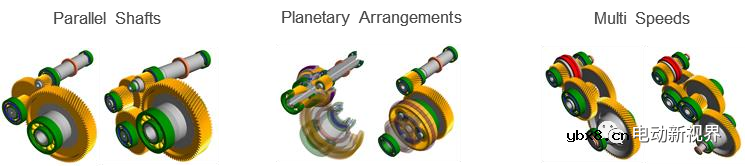 浅析电动汽车传动优化流程