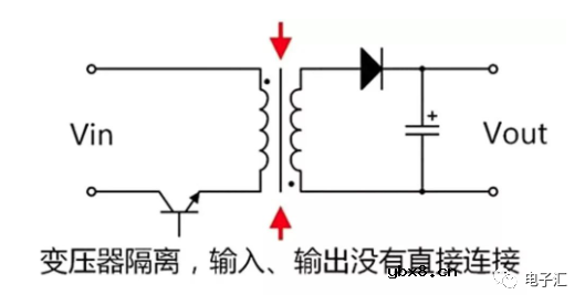 led隔离电源和非隔离电源的区别