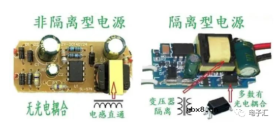 led隔离电源和非隔离电源的区别