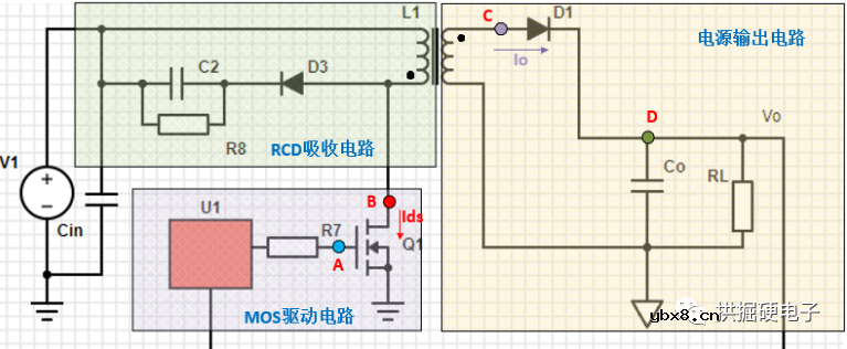 反激电源Ⅸ:输出二极管 反激电源Ⅸ:输出二极管