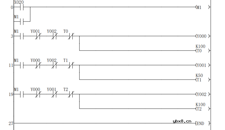三菱PLC辅助继电器和定时器介绍
