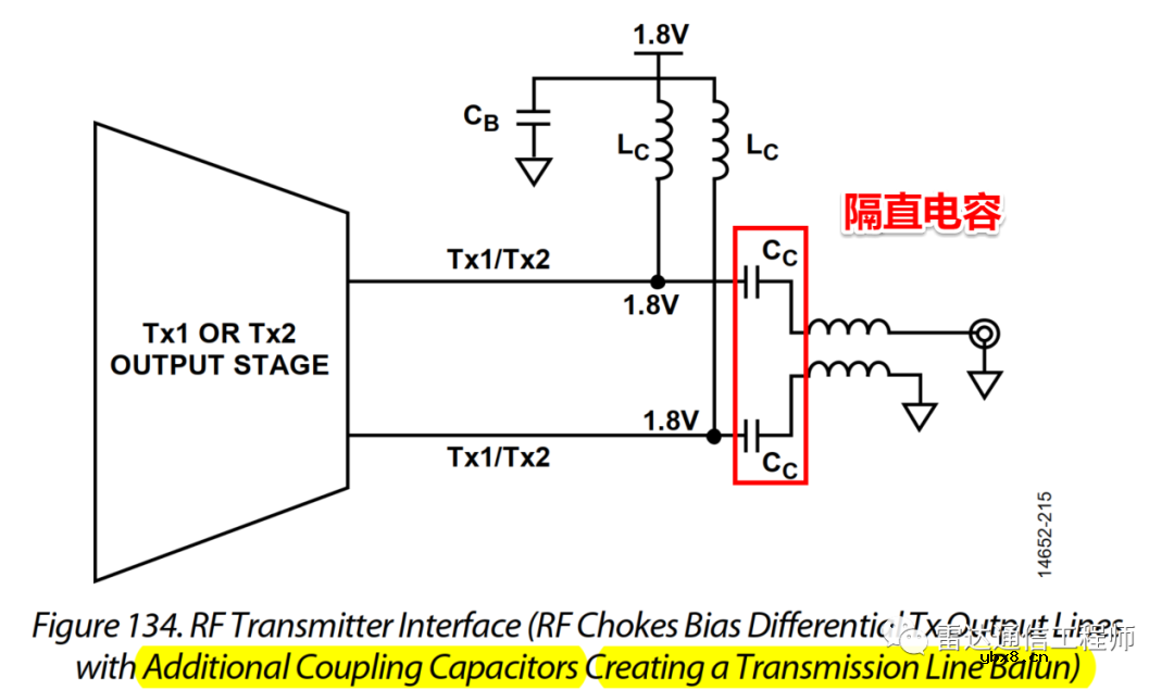 AD9371和ADRV9009射频端口硬件设计指南