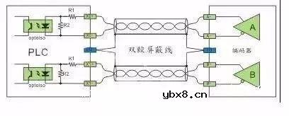 传感器与plc的连接线路图解  电气工程师必看的20张PLC与传感器接线图