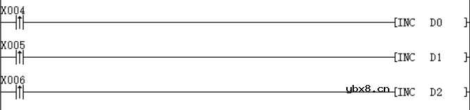 三菱PLC功能指令介绍（二）