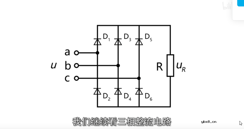 不同电源的工作原理及优劣势讲解
