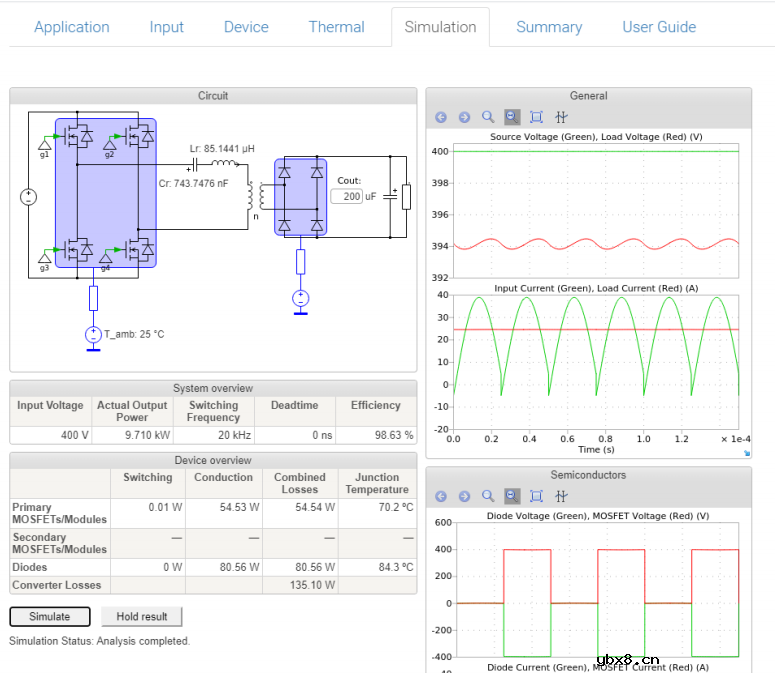 借助SpeedFit设计仿真软件 缩短比较分析的时间