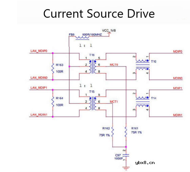 以太网接口为什么需要网络变压器？