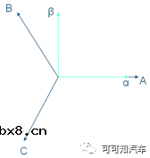 什么是旋变零位偏角？为什么每台电机都需标定旋变零位偏角？