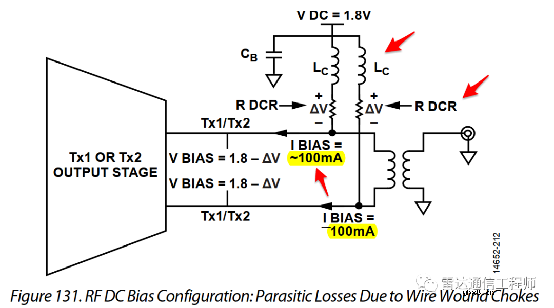 AD9371和ADRV9009射频端口硬件设计指南