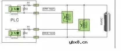 传感器与plc的连接线路图解  电气工程师必看的20张PLC与传感器接线图