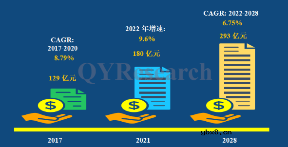 HTCC：半导体封装的理想方式