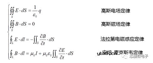 反激式开关电源EMI法规及测试规范