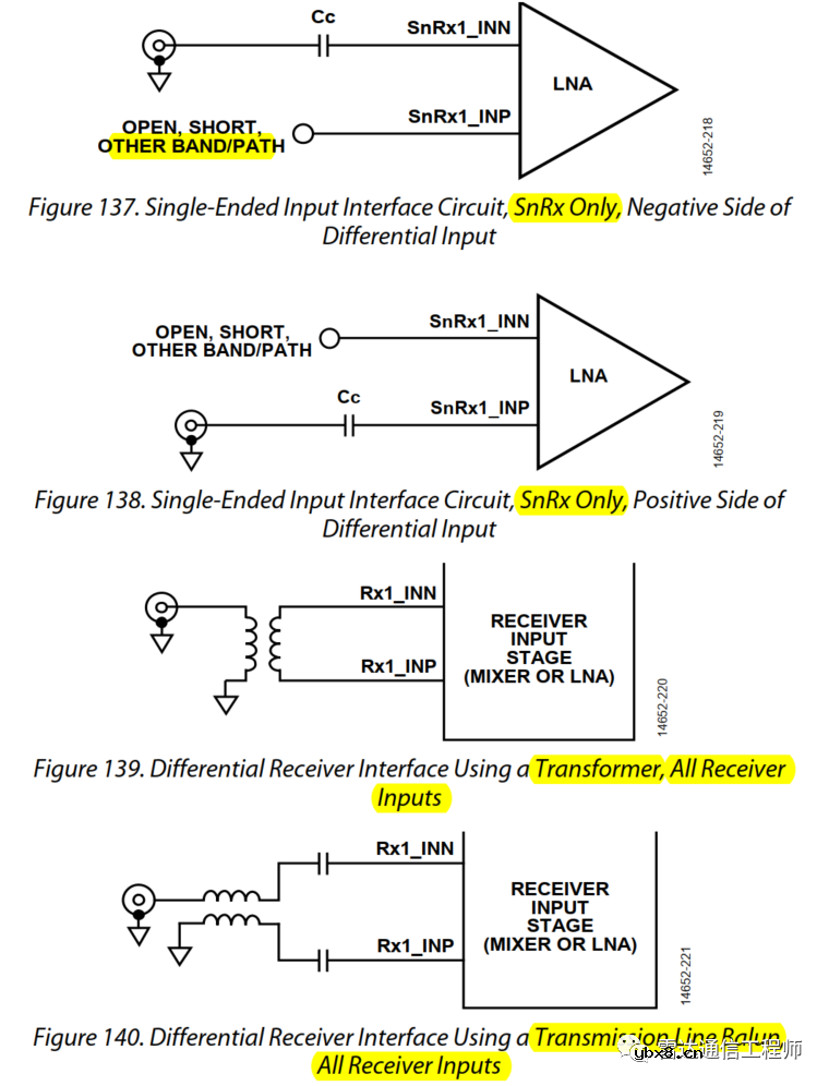 AD9371和ADRV9009射频端口硬件设计指南