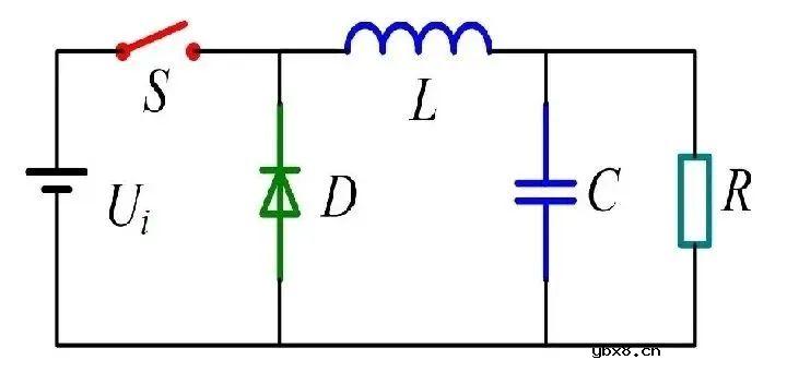 基于电压转换输入输出的电源分类