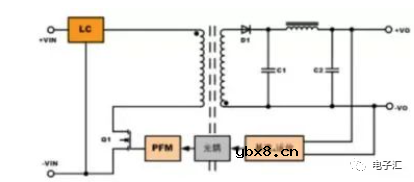 led隔离电源和非隔离电源的区别
