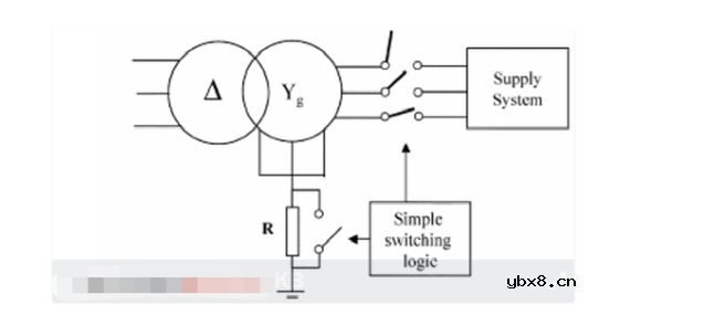 变压器浪涌电流的产生原因 如何降低变压器浪涌电流