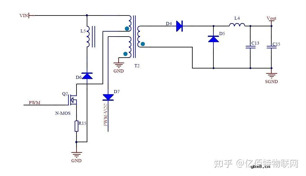 基于电压转换输入输出的电源分类