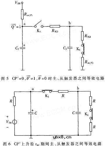 CMOS触发器在CP边沿的工作特性研究