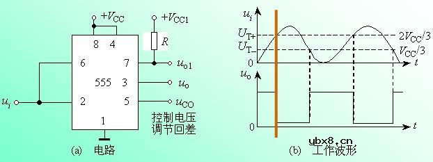 用555定时器组成施密特触发器