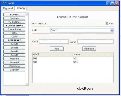 一文看懂帧中继点到点与点到多点的区别