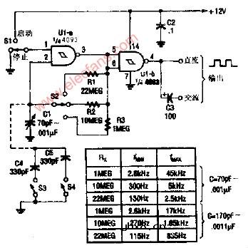 4093CMOS视频振荡器