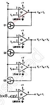 多控径窗口鉴别器