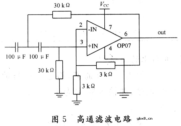 简易心电图仪的设计