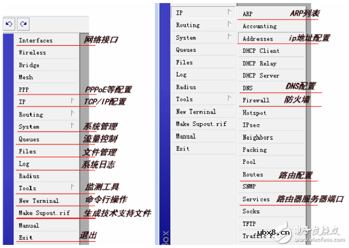 RouterBoard路由器如何调试_RouterBoard路由器调试步骤