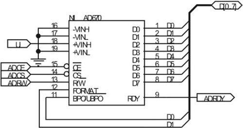 AD670模数转换电路