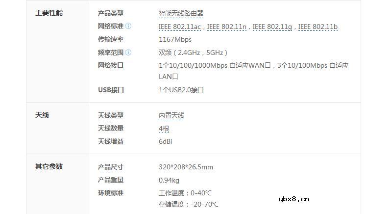 5g路由器哪个牌子好_5g路由器推荐