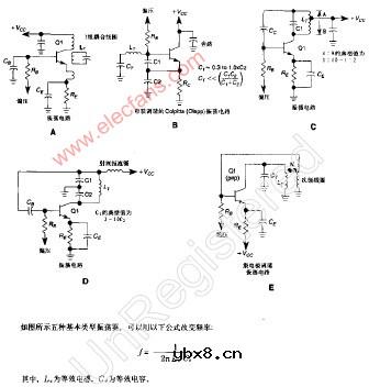 基本振荡器电路