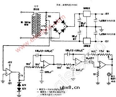 高稳定度的60Hz正弦波信号源