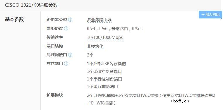 思科路由器多少钱_思科路由器优势有哪些_如何选择选择思科路由器