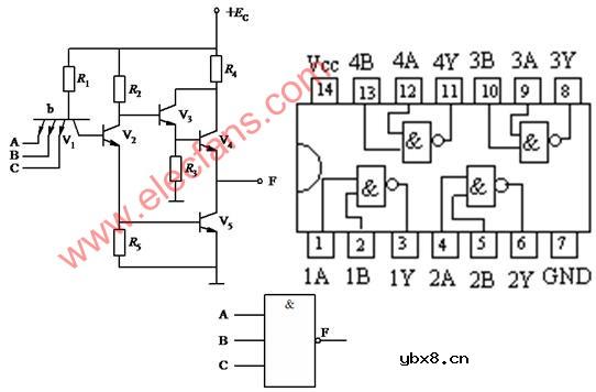 TTL集成与非门电路