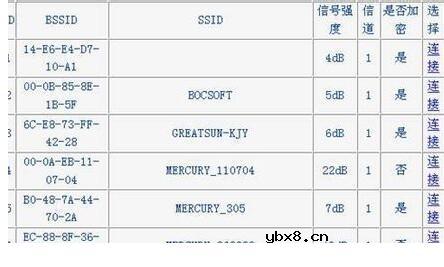 路由器桥接的作用_linksys路由器怎么设置桥接